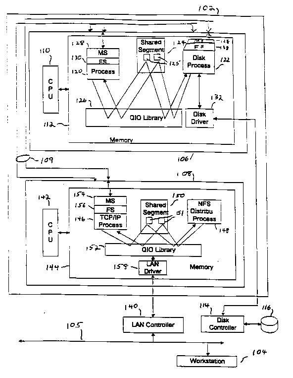 A single figure which represents the drawing illustrating the invention.